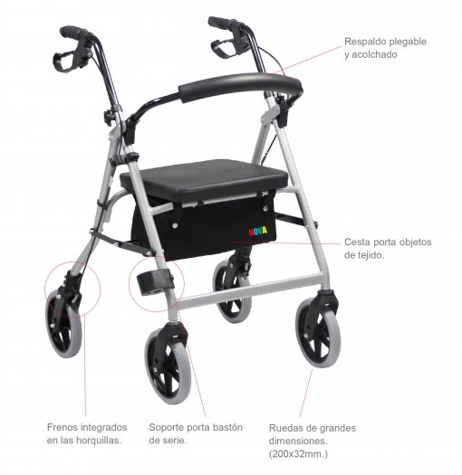 Otra imagen de Andador Nova AD151